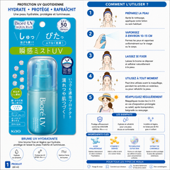 Aqua Rich Aqua Protect Mist SPF 50 PA++++