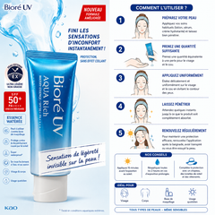 Aqua Rich Watery Essence SPF 50+ PA++++