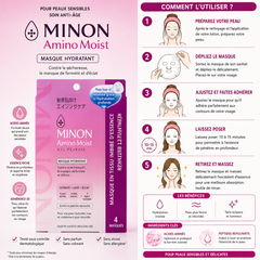 Minon Amino Moist Masks