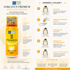 Hada Labo Gokujyun Premium Hyaluronic Lotion