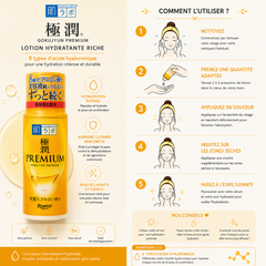 Hada Labo Premium Hyaluronic Moisturizing Emulsion